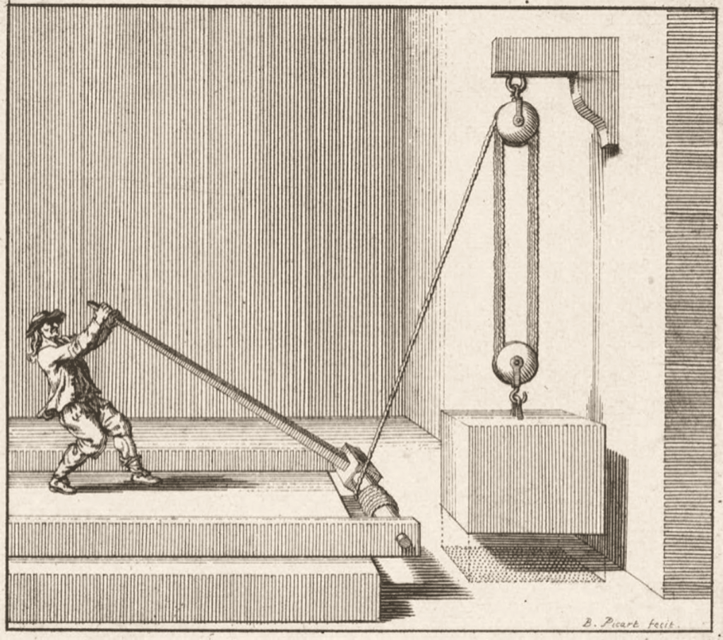 Solution technique qui impacte les coûts d'infrastructure